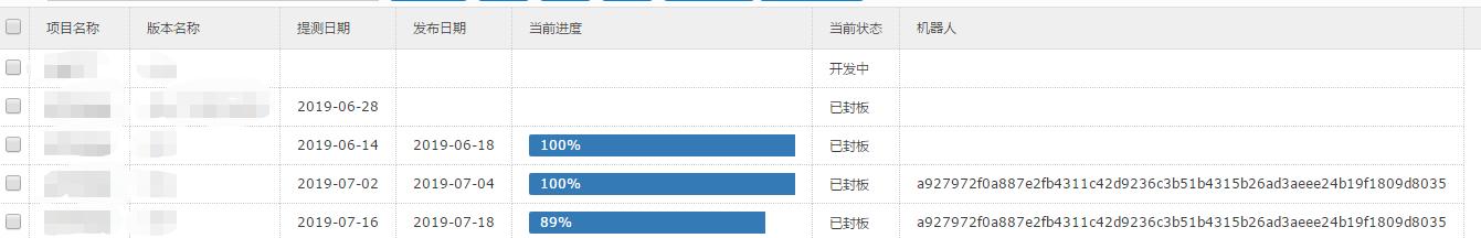 基于Jira+Zephyr+钉钉的测试日报通知