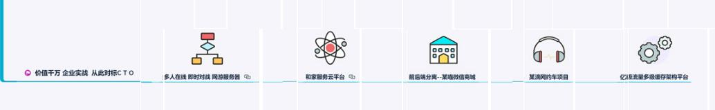 阿里资深专家打造从零开始学架构，含阿里内部技术栈PPT、PFD实战