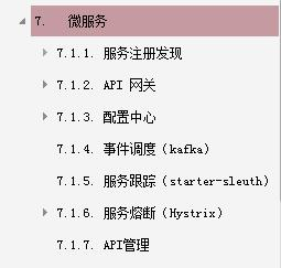 阿里P8资深架构师针对P7岗整理一份Java核心知识体系pdf