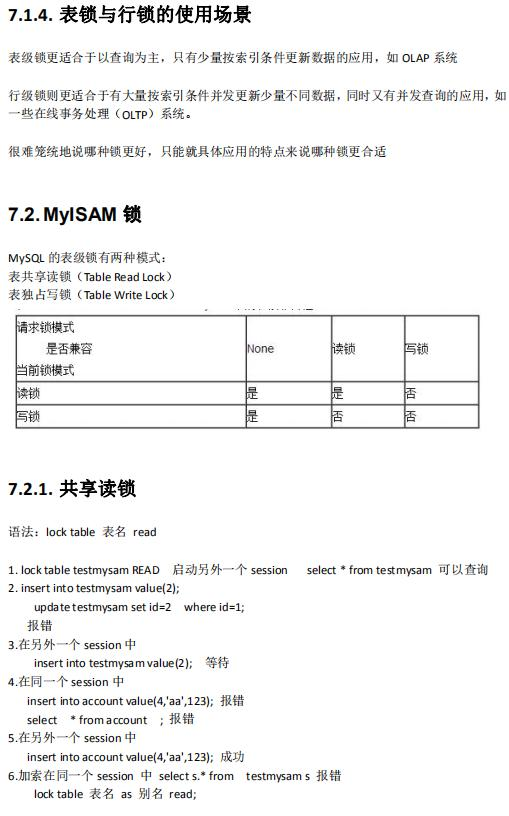 全网独家的“MySQL高级知识”集合，骨灰级收藏，手慢则无