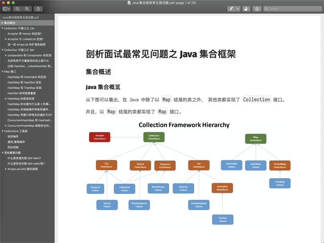 牛批！Java集合框架面试题精华集（2020最新版），附PDF版