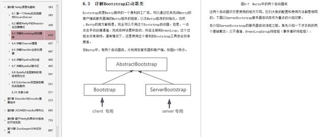 《Netty、Redis、ZooKeeper高并发实战》文档，带你剖析底层原理