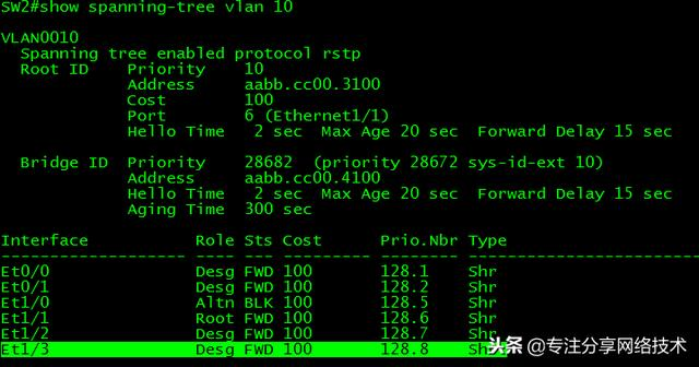 交换机以太网通道及生成树配置详解，理论+实战
