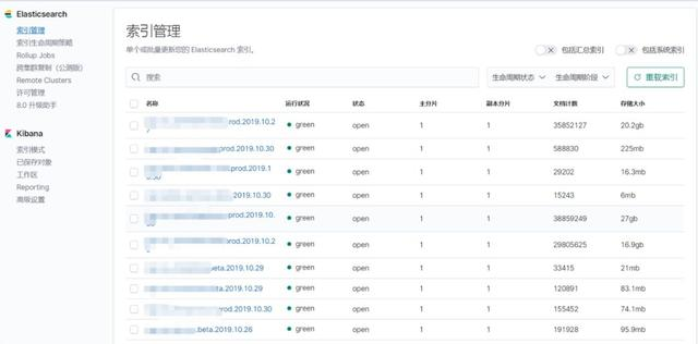 Dubbo微服务架构下的Kubernetes云平台建设实践