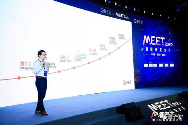 快手刘霁：AI基础能力决定每个公司AI的迭代和落地效率丨MEET2020