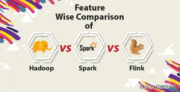 权威指南：Hadoop vs Spark vs Flink –大数据框架比较