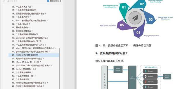 阿里最新面試題決議：Dubbo+微服務+ZooKeeper+kafka+Linux等等