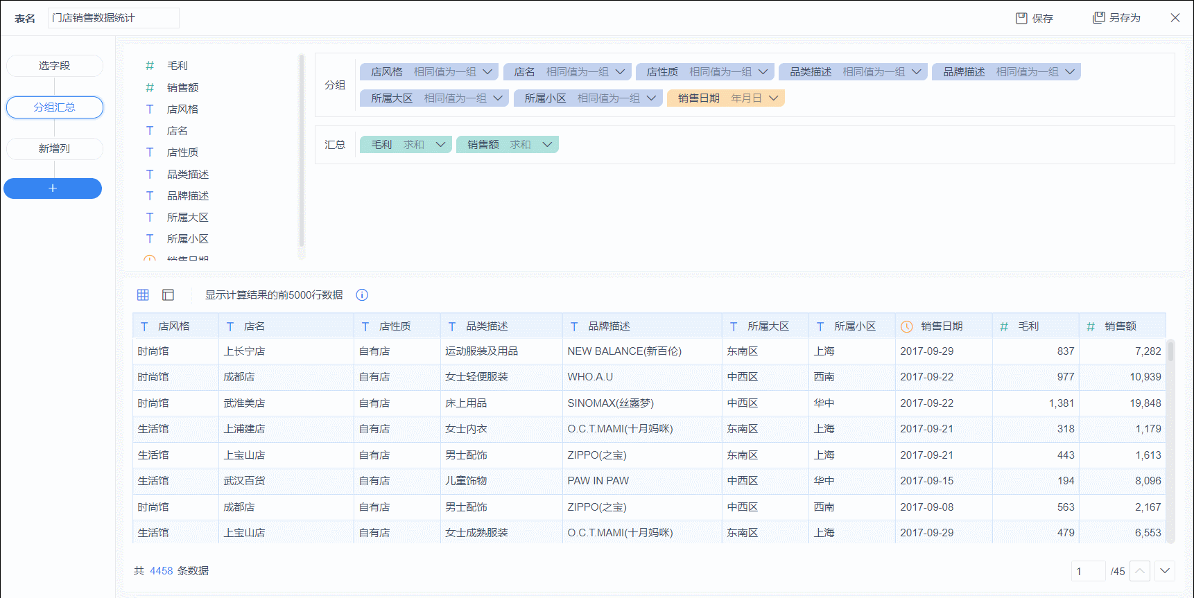 五年加班6000小时，老板还让我滚！找不对工具是数据分析人的悲哀