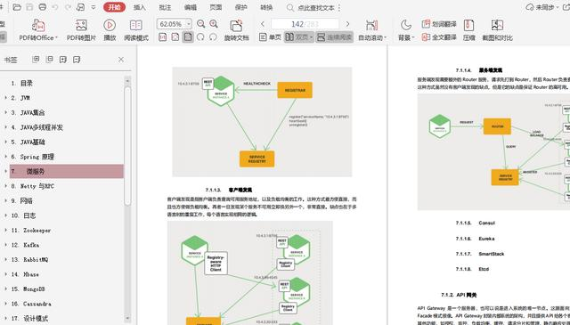 开工并非失业，奉上Spring全家桶+2020大厂面试，成功砍下offer