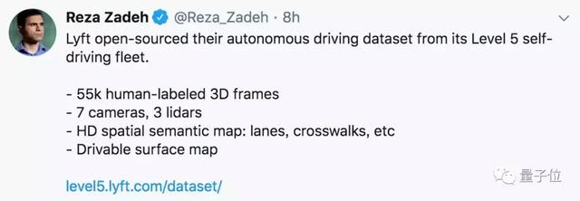 Lyft开源L5无人车数据集：55000个3D注释框架，还有空间语义地图