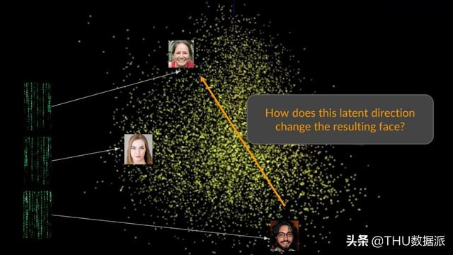 基于生成对抗网络（GAN）的人脸变形（附链接）