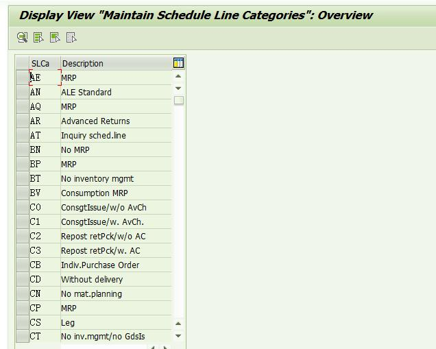 Sap Sd 基础知识之计划行类别 Schedule Line Category 喜欢打酱油的老鸟 Csdn博客 Sap 计划行类别