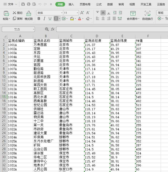 最简单的数据地图制作，一共6步搞定！