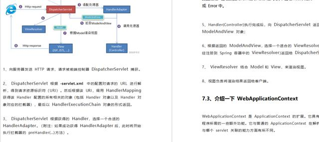 java程序员福利：呈上227道Spring+SpringMVC+MyBatis面试题面试互联网全栈工程师-