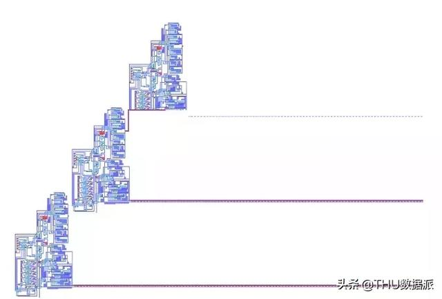 人工生命全景图：如何创造出超越人工智能的生命系统