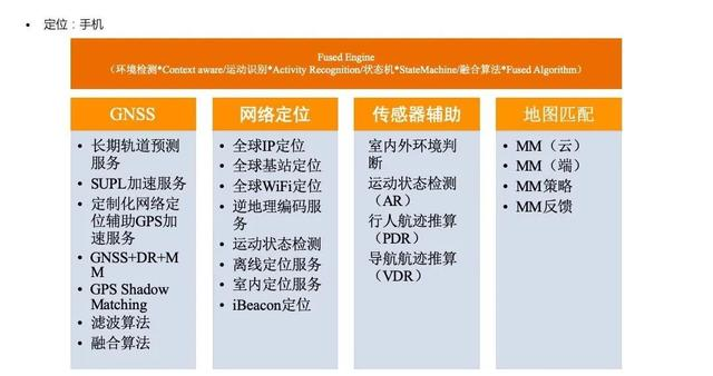 阿里云科学家丁险峰：万物互联的价值在哪里？