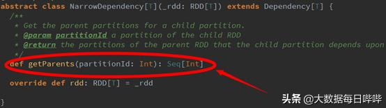 Spark RDD 概念以及核心原理
