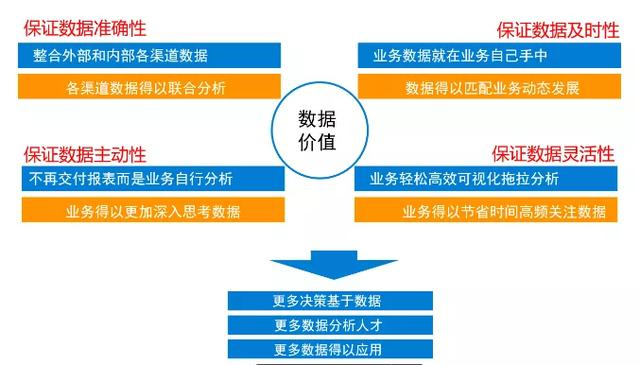 入职两年，我和业务撕了108次逼