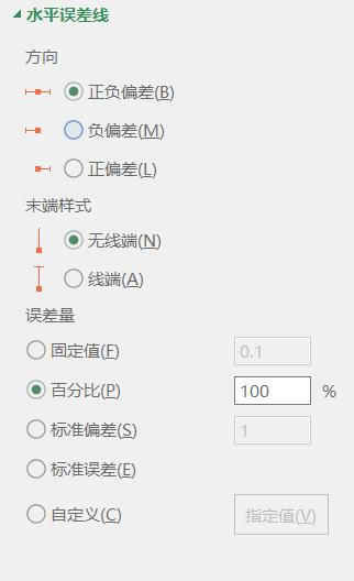 为什么你成不了数据分析高手？可能是缺少这个思维