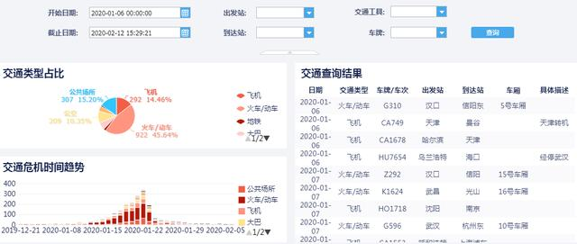 快、准、狠！秒杀Excel的报表工具，十分钟教你做好数据填报