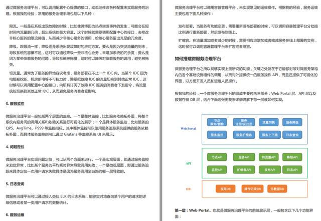 GitHub70K+Star微服务学习笔记，实战讲解从入门到精通，爱了爱了