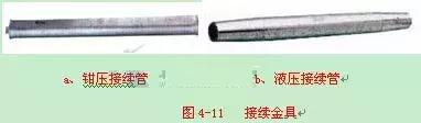 架空线路的基本结构及组成