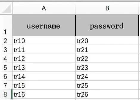 真没想到！Java 导出 Excel 表格会变得如此简单优雅