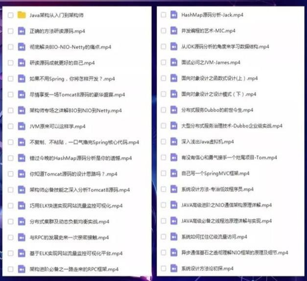 阿里P8技术精选文档：Redis+Nginx+设计模式+Spring全家桶+Dubbo设计模式Java架构师联盟-