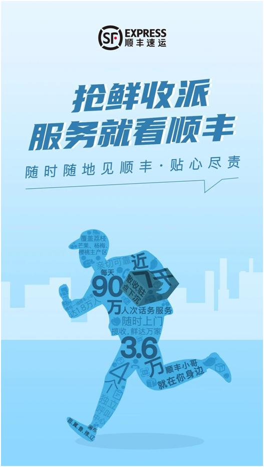 一力降十会：顺丰生鲜流通的科技之力老胡说科技-