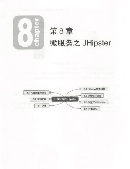 你从未见过的，最全微服务实战详解，谁说微服务架构模式只有6种mrchaochao的博客-