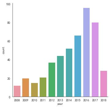 python 抓取豆瓣_python 网络爬虫 抓取 图片_python 抓取页面