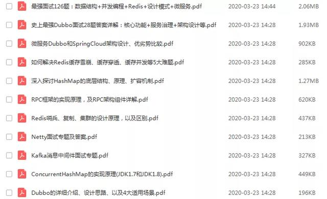阿里P8技术精选文档：Redis+Nginx+设计模式+Spring全家桶+Dubbo设计模式Java架构师联盟-