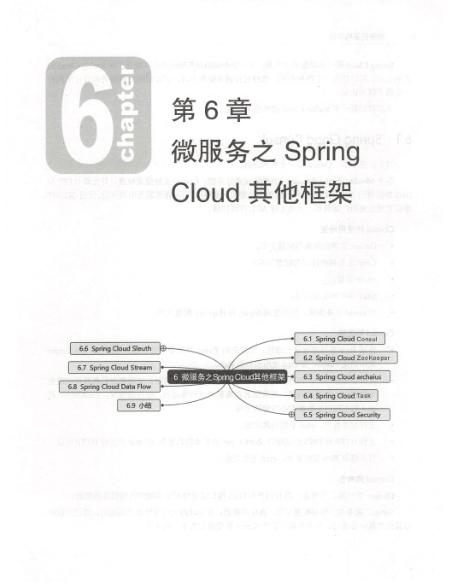 你从未见过的，最全微服务实战详解，谁说微服务架构模式只有6种mrchaochao的博客-