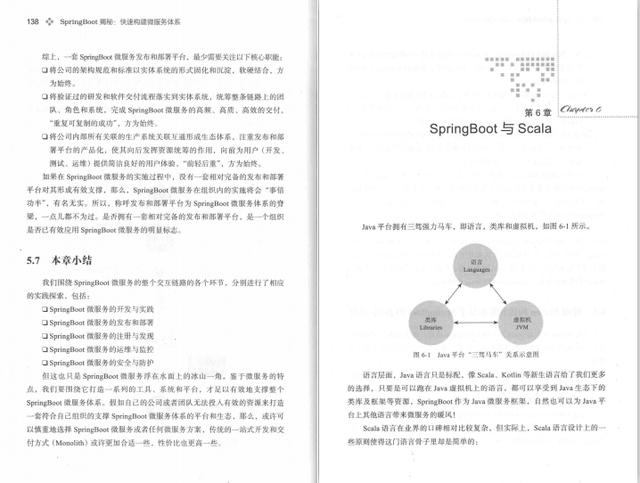 阿里P8架构师王福强大牛，[Spring boot揭秘]引领程序员成神之路javamrchaochao的博客-