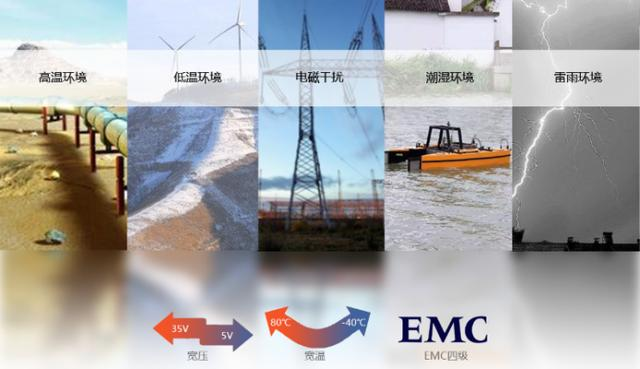 5G工业无线路由器的优势和应用场景qq39701860的博客-