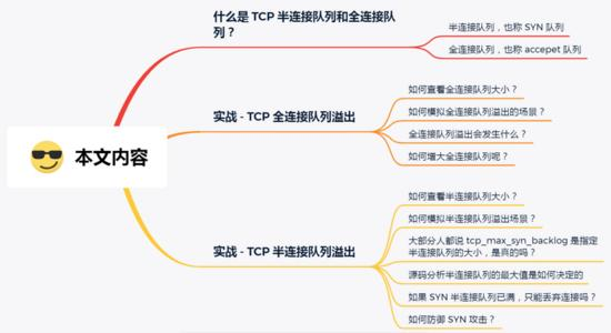 TCP 半连接队列和全连接队列满了会发生什么？又该如何应对？网络文中学习文档面试文档加VX ：msb1600365490领取-