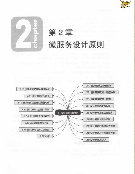 你从未见过的，最全微服务实战详解，谁说微服务架构模式只有6种mrchaochao的博客-