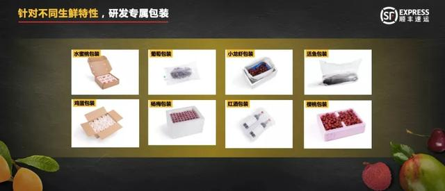 一力降十会：顺丰生鲜流通的科技之力老胡说科技-