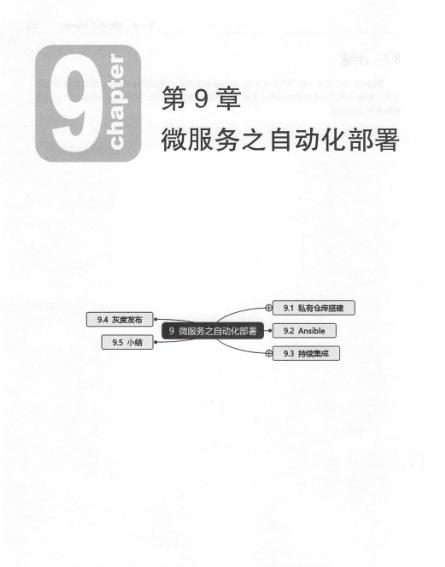 你从未见过的，最全微服务实战详解，谁说微服务架构模式只有6种mrchaochao的博客-