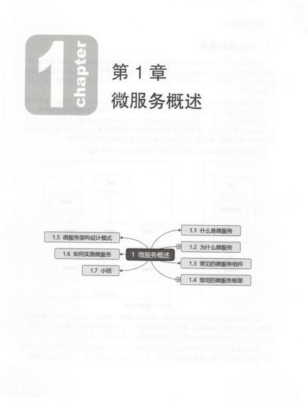 你从未见过的，最全微服务实战详解，谁说微服务架构模式只有6种mrchaochao的博客-