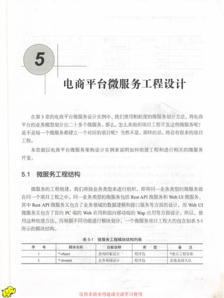 你从未见过的，最全微服务实战详解，谁说微服务架构模式只有6种mrchaochao的博客-