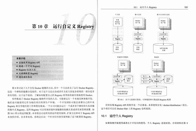 阿里P8大佬用两个小时带你入门 Docker（好书推荐）shellweixin45850766的博客-