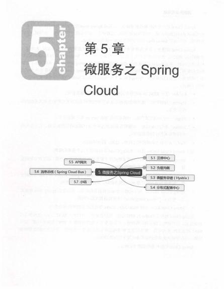 你从未见过的，最全微服务实战详解，谁说微服务架构模式只有6种mrchaochao的博客-