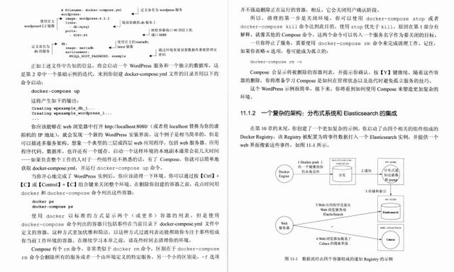 阿里P8大佬用两个小时带你入门 Docker（好书推荐）shellweixin45850766的博客-