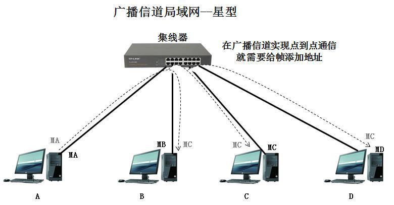 image-20200610201418520