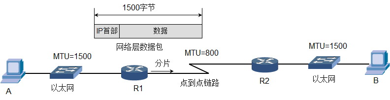 image-20200612235230015