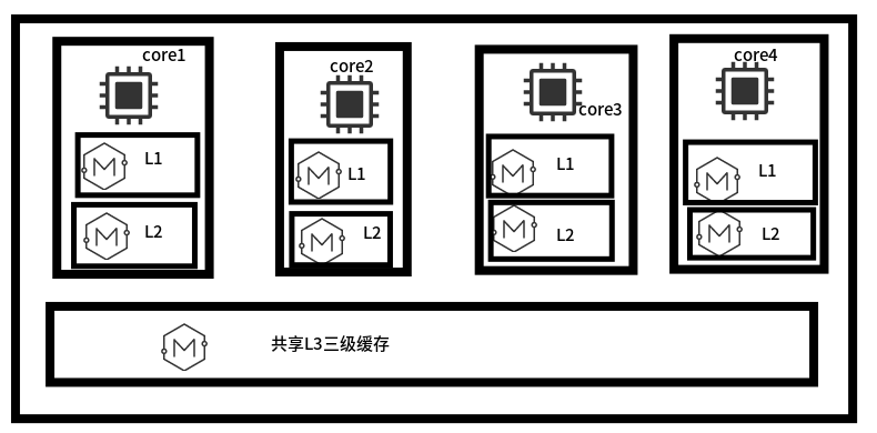 image-20200303205119392