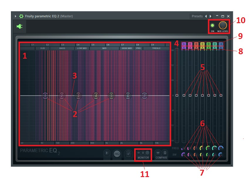 FL Fruity Parametric EQ 2操作界面