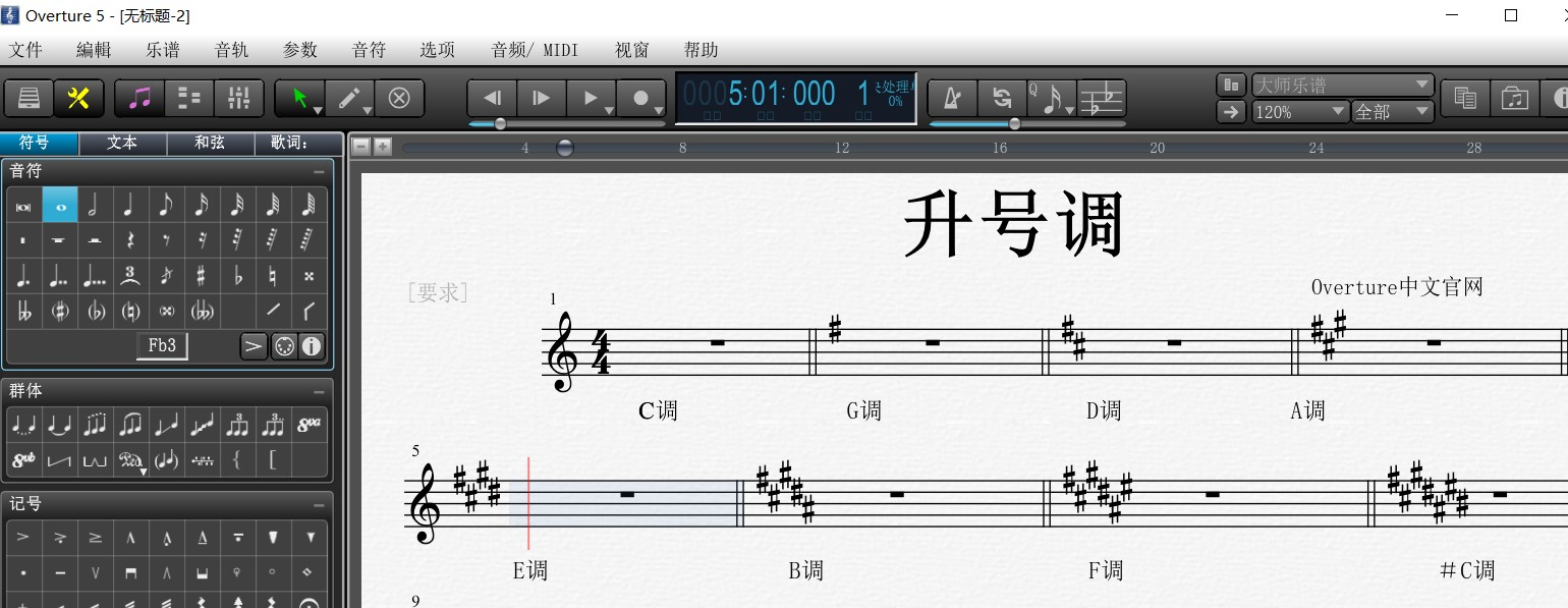 overture五线谱上的升号调