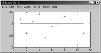 matlab概率分布图怎么画_概率分布是分布函数吗